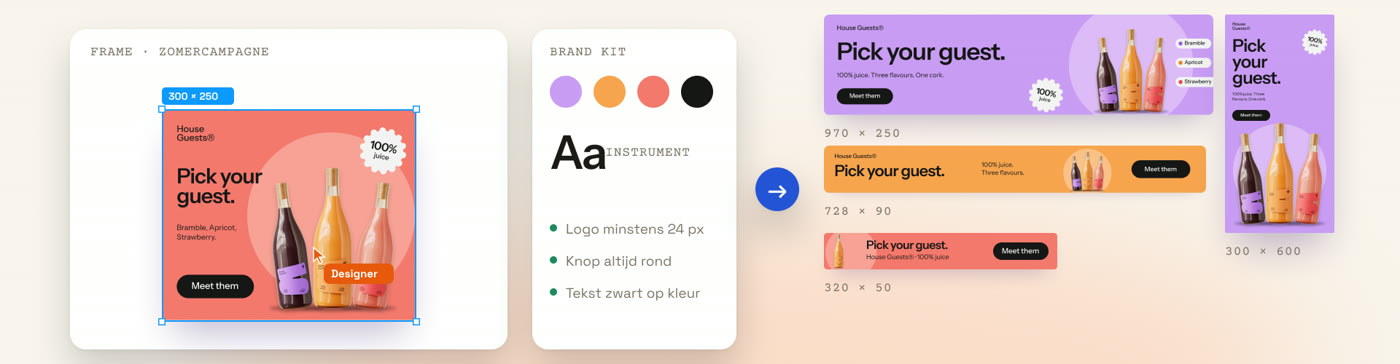 Eén ontworpen banner van 300 bij 250, de merkkit ernaast, en rechts dezelfde campagne in vier andere formaten.