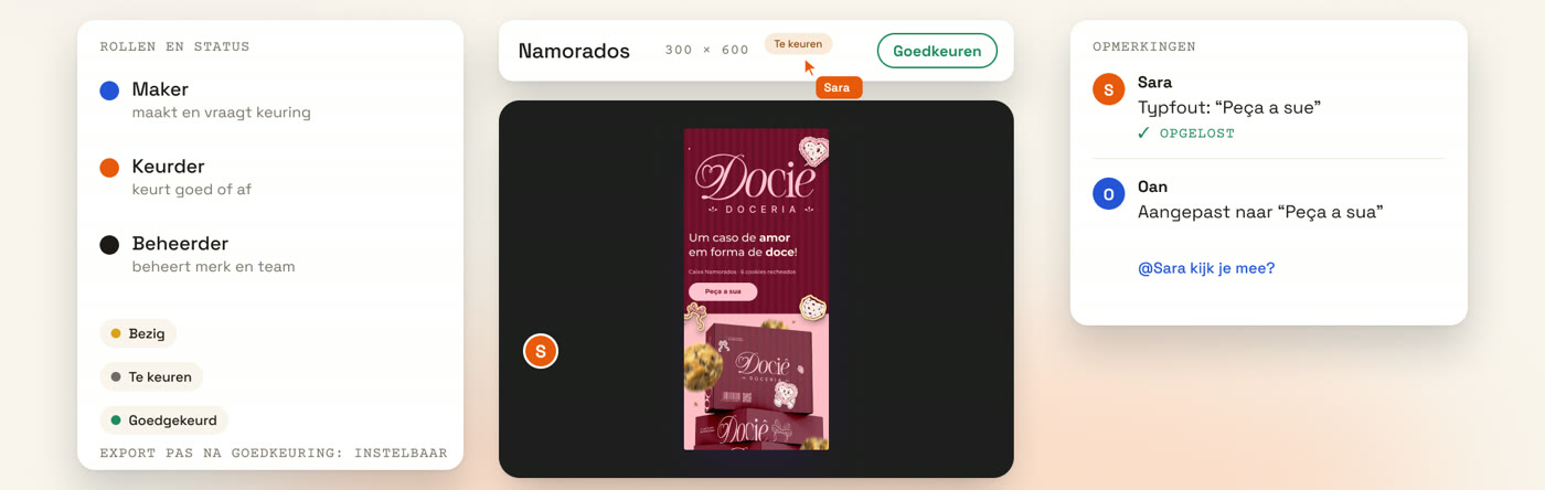 Een banner ter keuring met de rollen maker, keurder en beheerder ernaast, en rechts twee opmerkingen waarvan er een is opgelost.